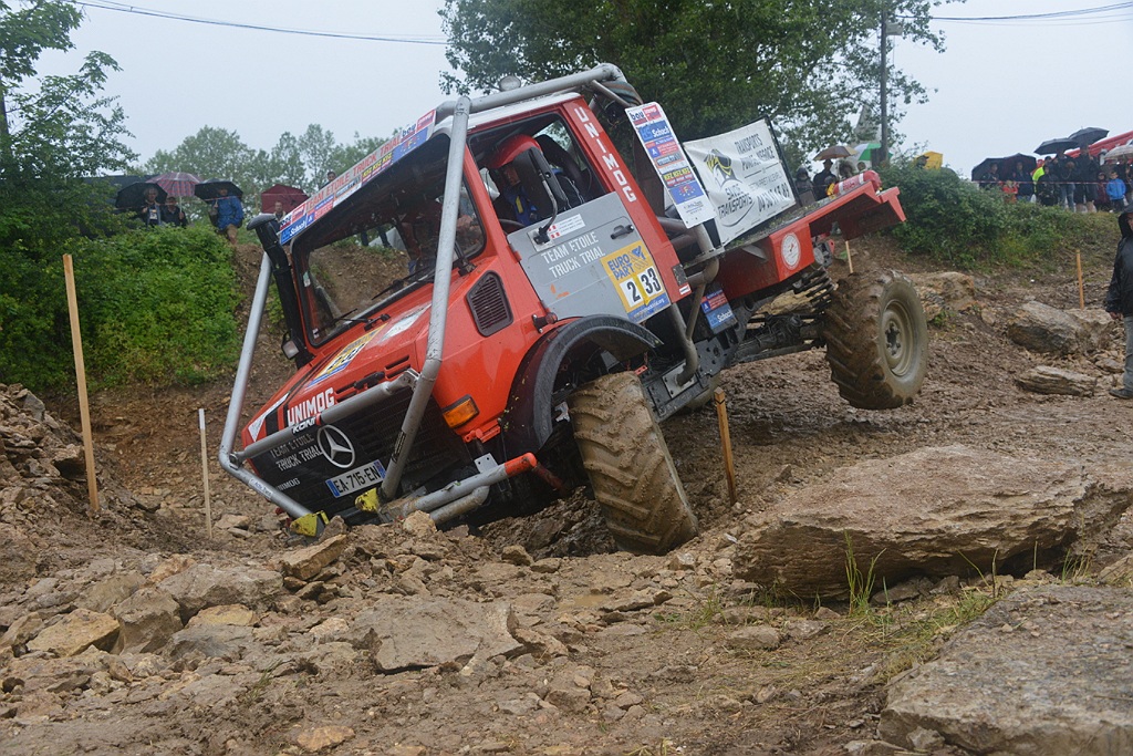 Team Unimog Sport